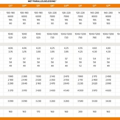 Quicke voorladers 7/7